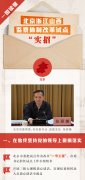 一图读懂:北京浙江山西监察体制改革试点“实招”
