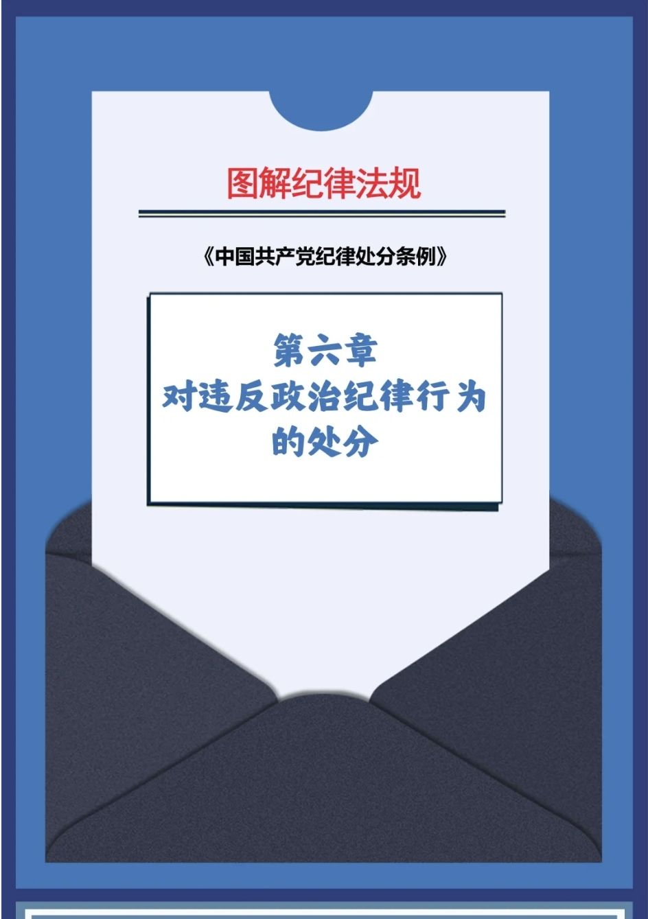 图解纪律法规丨对违反政治纪律行为的处分（第七十三条、第七十四条）
