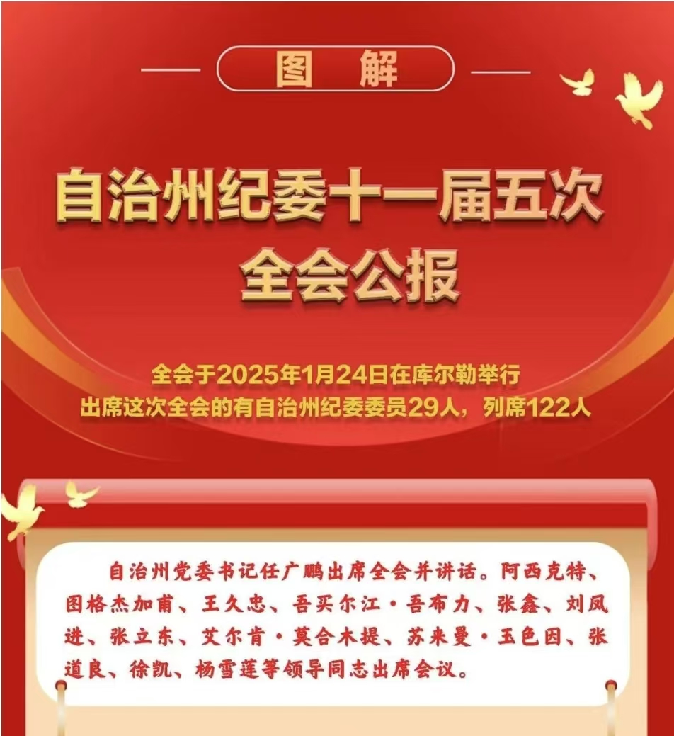 图解丨自治州纪委十一届五次全会公报